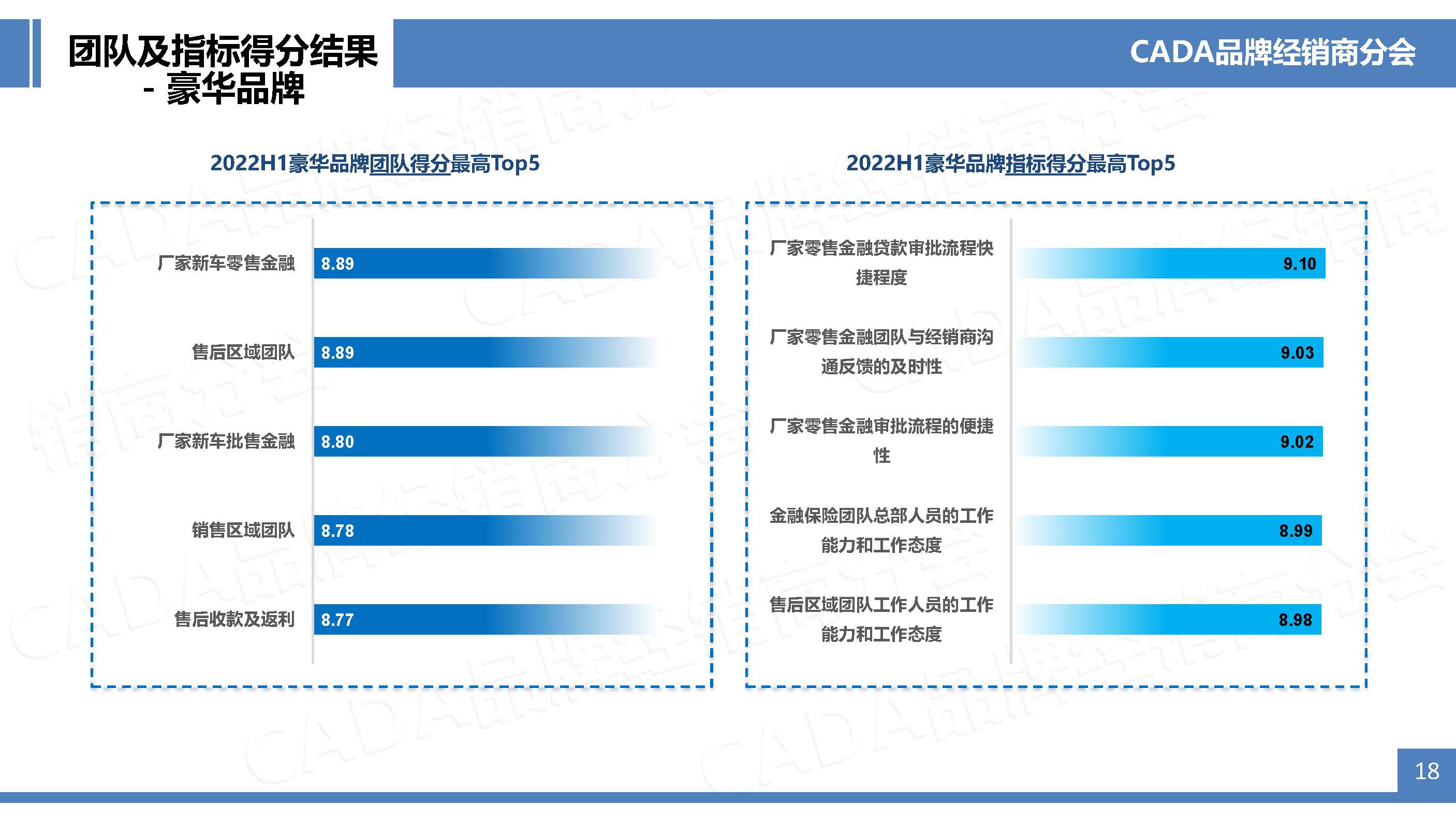 2022H1-冬季版经销商之声行业协会网站宣传版-0221_页面_18.jpg