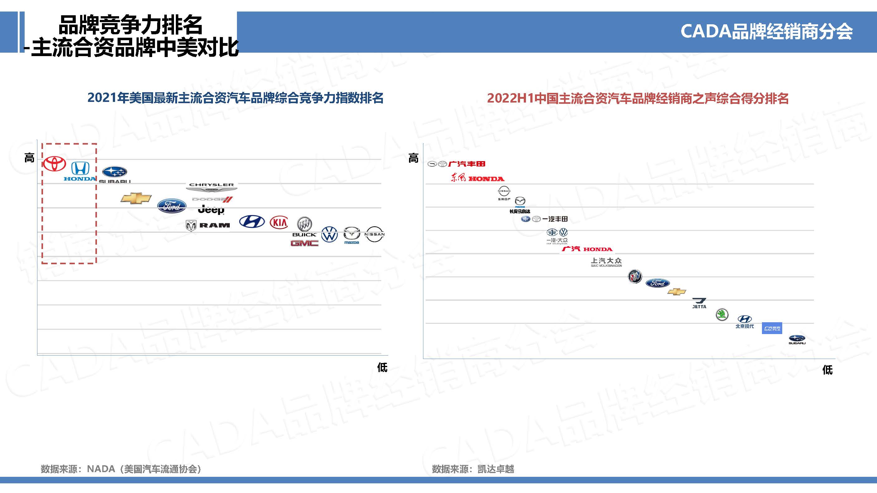 2022H1-冬季版经销商之声行业协会网站宣传版-0221_页面_24.jpg
