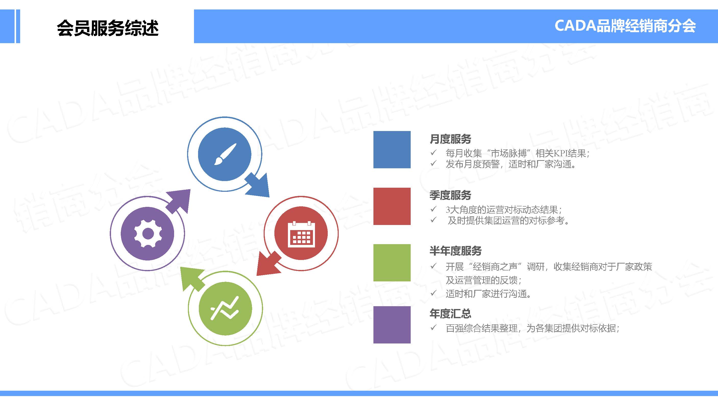 2022H1-冬季版经销商之声行业协会网站宣传版-0221_页面_30.jpg