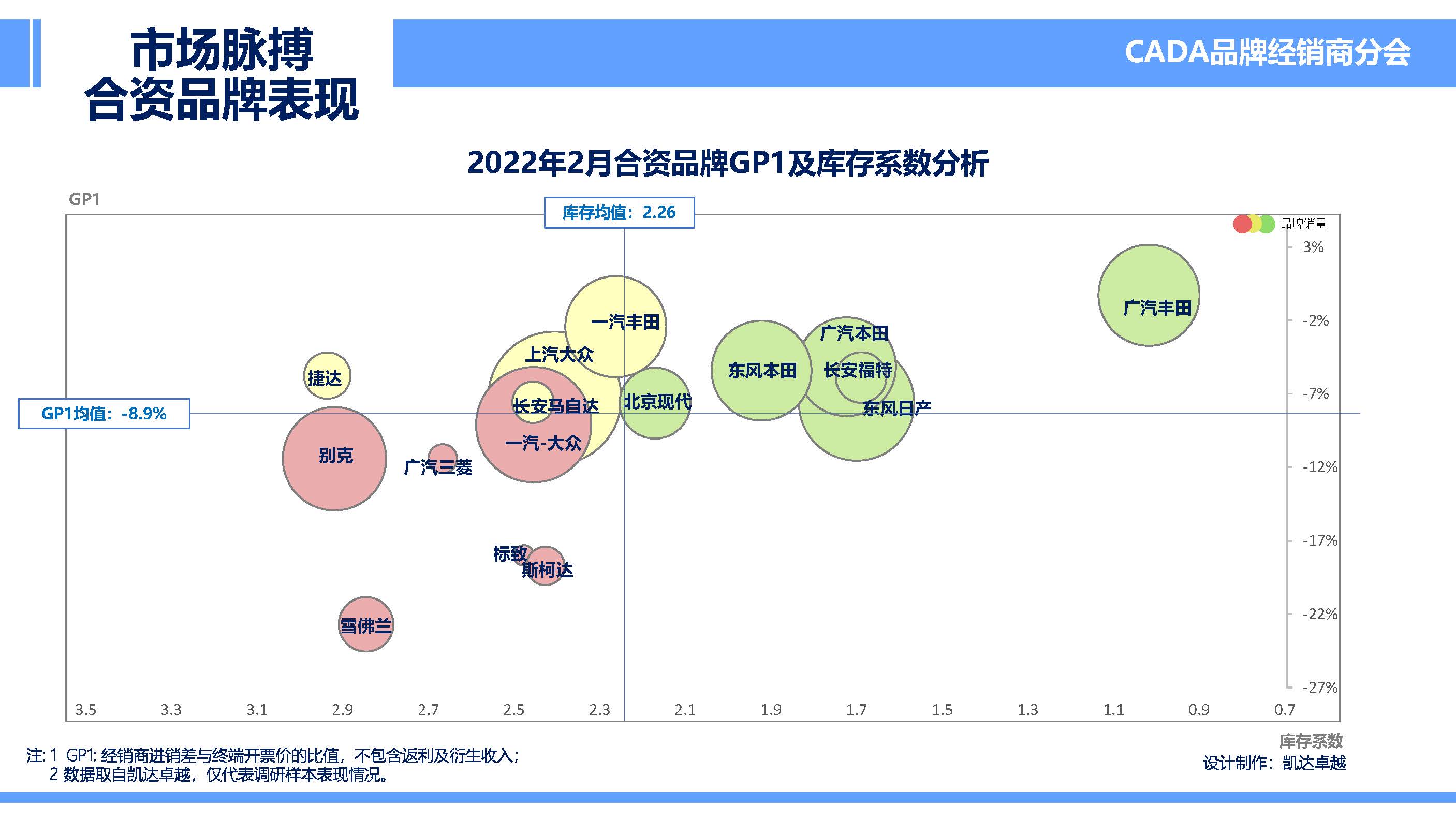 2022年2月市场脉搏_页面_11.jpg