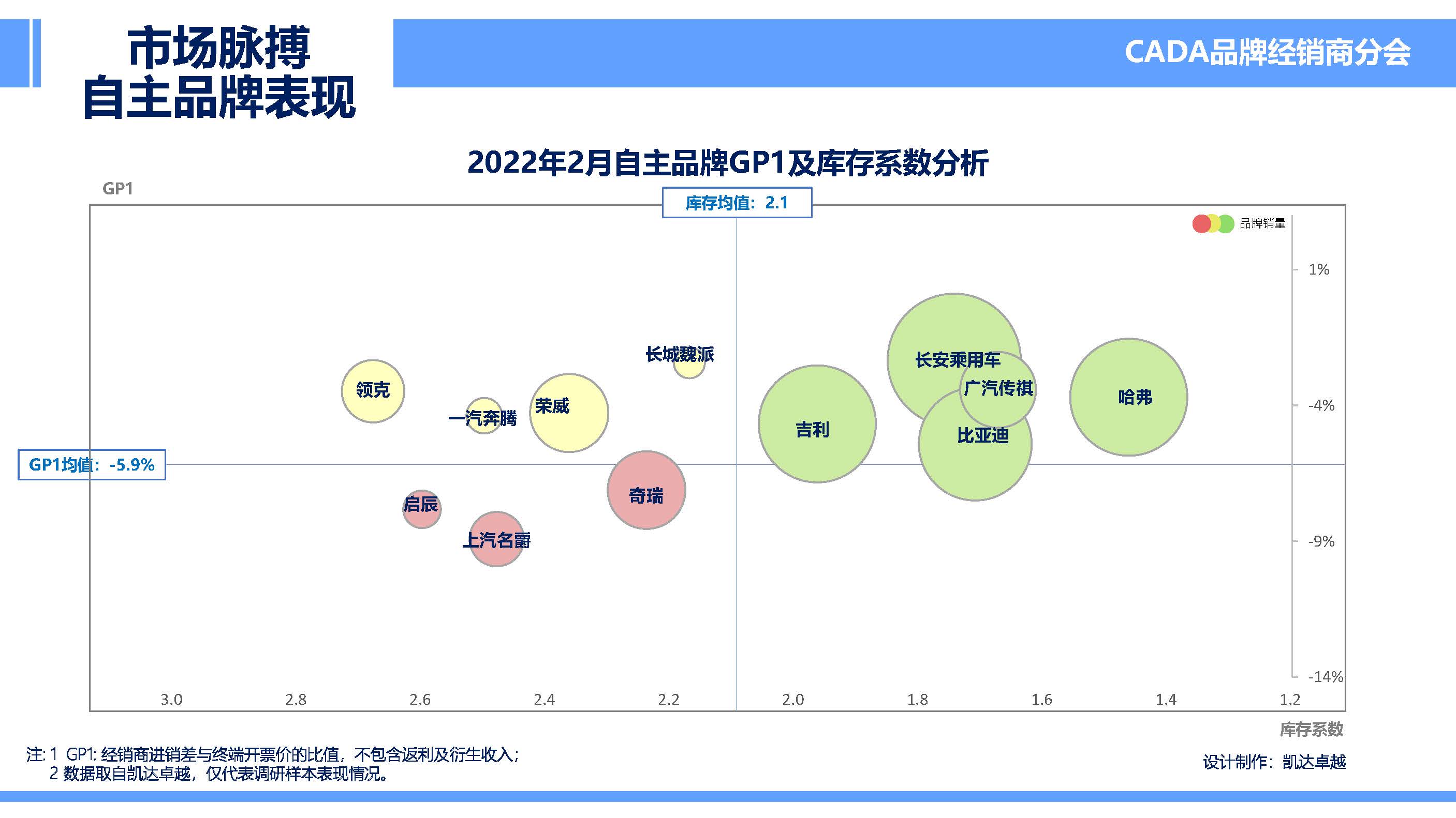2022年2月市场脉搏_页面_14.jpg
