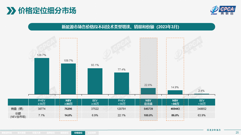 微信图片_20230428091827.png 微信图片_20230428091827.png