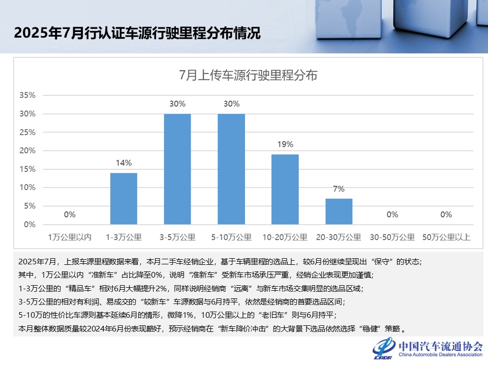 幻灯片27.JPG