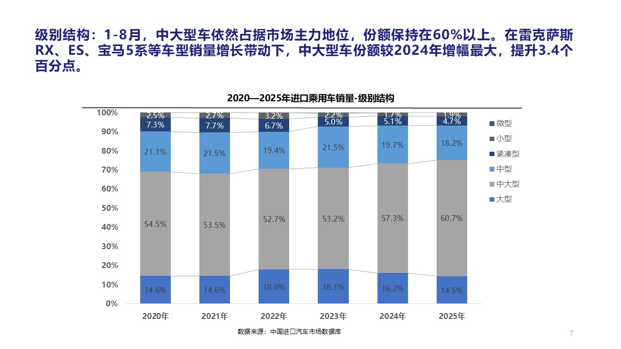 幻灯片7.JPG